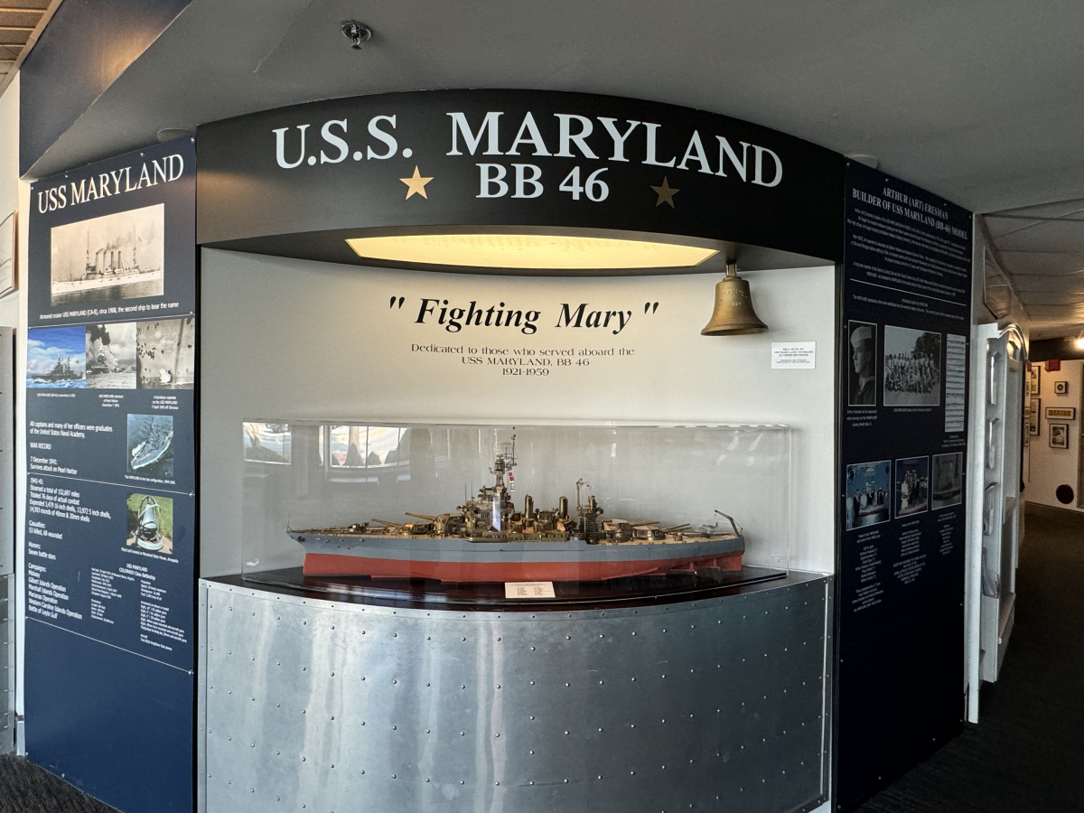 United States Naval Academy Museum